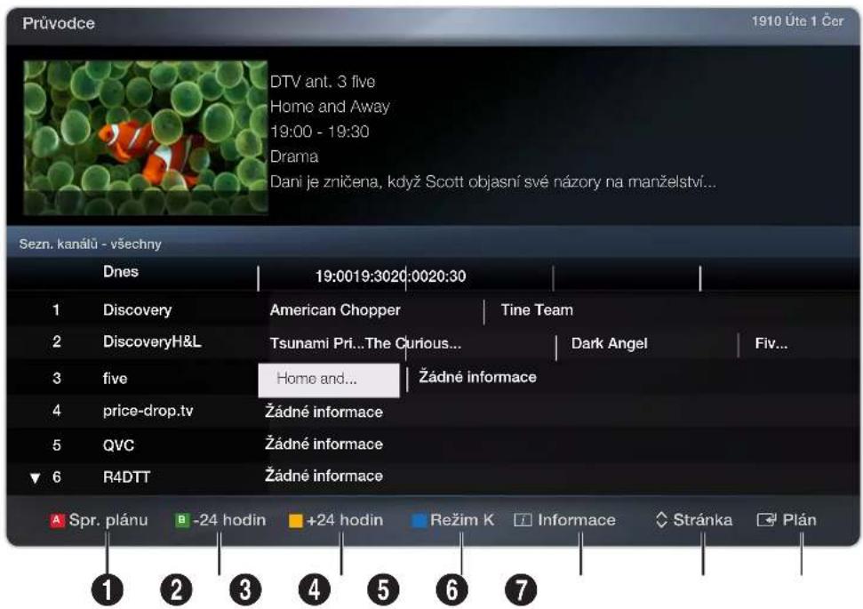 Průvodce 1910 Úte 1 Čer DTV ant. 3 five Home and Away 19:00 - 19:30 Drama Dani je zničena, když Scott objasní své názory na manželství... Sezn. kanálů - všechny Dnes 19:0019:3020:0020:30 1 Discovery-American Chopper Tine Team 2 DiscoveryH&L Tsunami Pri...The Curious... Dark Angel Fiv... 3 five Hausaand... Žadné informace 4 price-drop.tv Žadné informace 5 QVC Žadné informace 6 R4DTT Žadné informace A Spr. plánu B -24 hodin +24 hodin Režim K Informace Stránka Plán ① ② ③ ④ ⑤ ⑥ ⑦