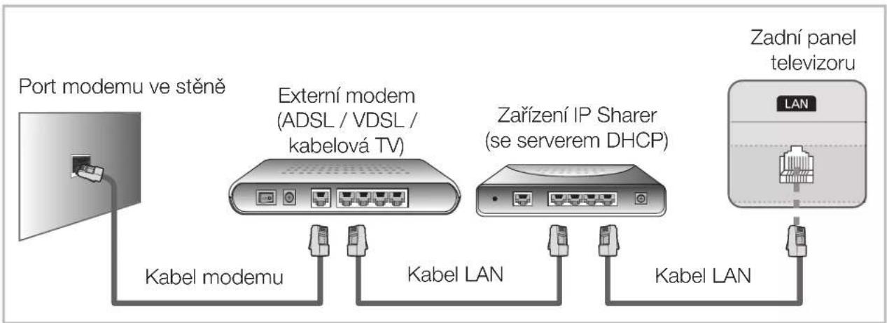 SAMSUNG UE32D5005PW - □Připojení k pevné síti - 2