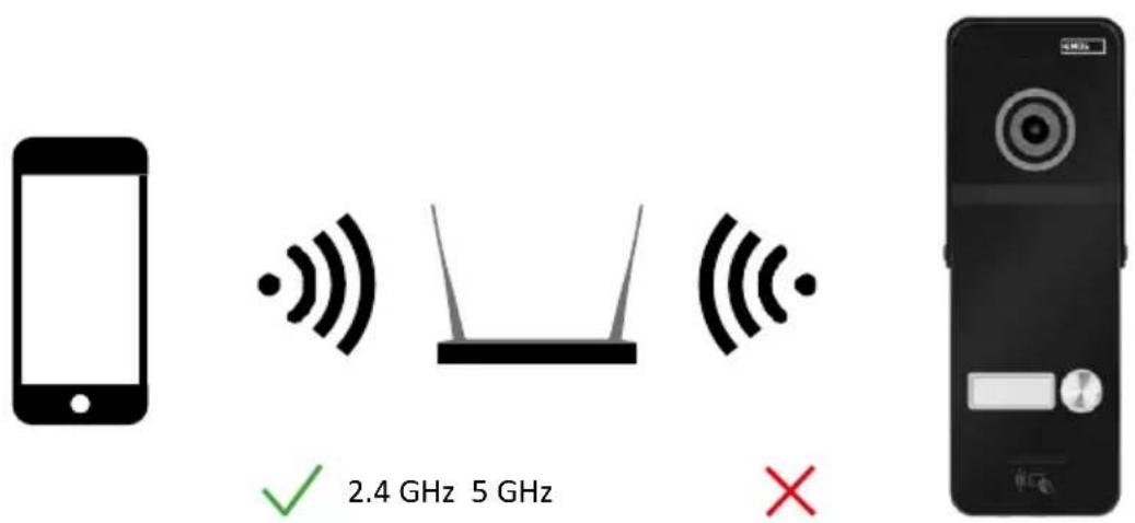 Emos H4021 - Technická specifikace - 1