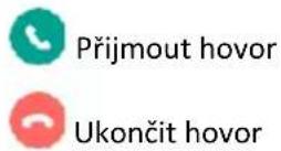 Emos H4021 - Popis kontrolek během hovoru v aplikaci - 2