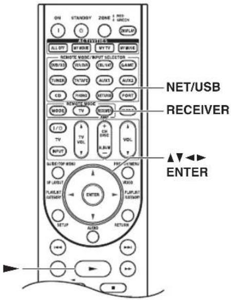 ON STANSDY ZONE RED ON/OFF ALL 07 MY WAVE MTV IF WITH REMOTE MODE/INPUT SELECTOR ON/OFF MATH OLYV GAIN TUNEN TWIWI AUX1 AUX2 CD PHONE RETURN PORT REMOTE MODE MODE TV RESET I/O TV VOL + ON INPUT R/LWM SUBSTOP MENU PRE/CURRENT IF LAYOUT ADC0 PLAYLET OUTPUT ENTER SETUP ALABN RETURN NET/USB RECEIVER ▲▼←→ ENTER