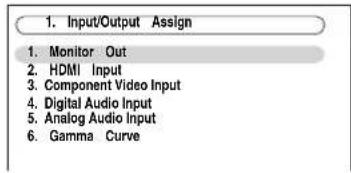 1. Input/Output Assign 1. Monitor Out 2. HDMI Input 3. Component Video Input 4. Digital Audio Input 5. Analog Audio Input 6. Gamma Curve