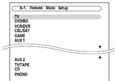 8-1. Remote Mode Setup TV DVD/BD VCR/DVR CBL/SAT GAME AUX 1 AUX 2 TV/TAPE CD PHONO