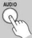 ONKYO PR-5507 - Resetting the Remote Controller - 2