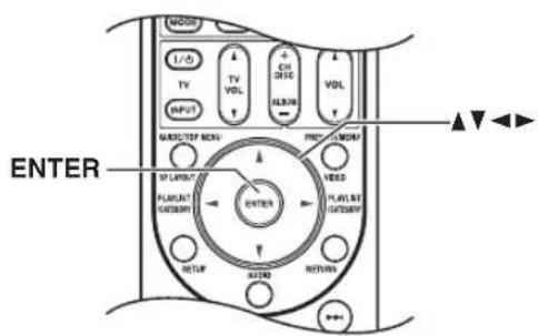 MODE T/O TV HV HV2 TV VOL +1 OUTC ALAB VOL MASCET/STOP MENU FREE MENU ENTER UP LAYOUT PLAYOUT GATROOM ENTER INPUT AUSH RETURN VEED PLAYOUT GATROOM