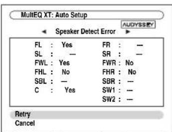 MultiEQ XT: Auto Setup Speaker Detect Error FL : Yes FR : — SL : — SR : — FWL : Yes FWR : No FHL : No FHR : No SBL : — SBR : — C : Yes SW1 : — SW2 : — Retry Cancel