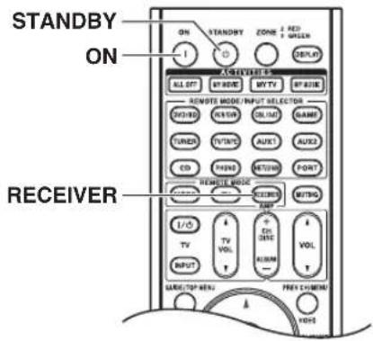 STANDBY ON RECEIVER ON STANDBY ZONE 1 RED + UBEER ALL OFF BY MODE BY TV BY MODE REMOTE MODE/INPUT SELECTOR MOHOLD WITH OUTDO NAME TUNES TUTS AUX1 AUX2 CD PASEM RETAIN PORT REMOTE MODE OFF I/O TV VD VOL INPUT + ON DRIVE + VOL + AIRRUN + VOUT + VOUT + VOUT + VOUT + VOUT + VOUT + VOUT