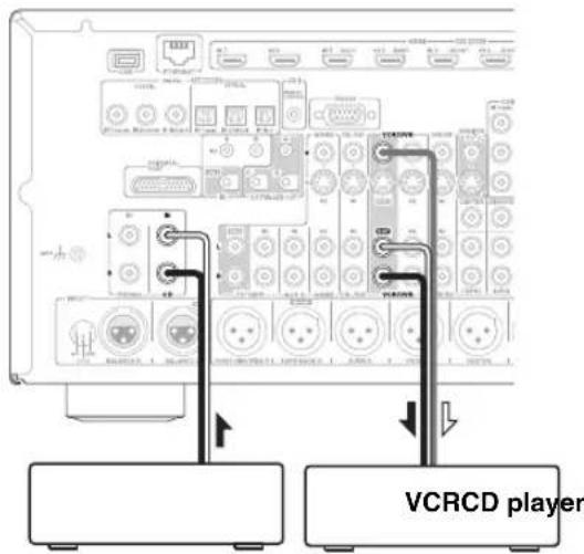 VCRCD player