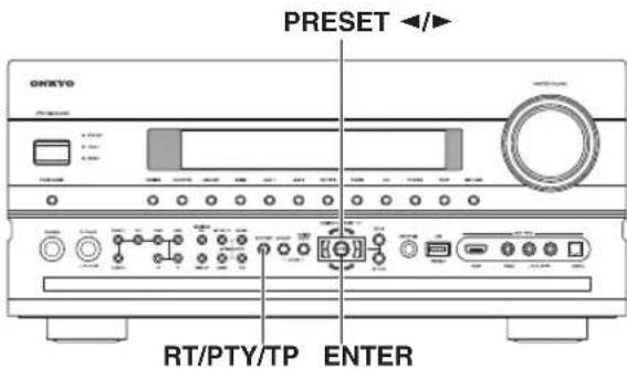 ONEXO PRESET ←/ RT/PTY/TP ENTER