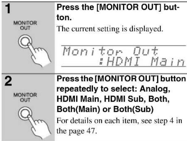 1 MONITOR OUT Press the [MONITOR OUT] button. The current setting is displayed. Monitor Out :HDMI Main 2 MONITOR OUT Press the [MONITOR OUT] button repeatedly to select: Analog, HDMI Main, HDMI Sub, Both, Both(Main) or Both(Sub) For details on each item, see step 4 in the page 47.