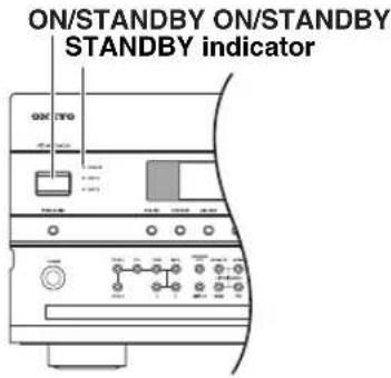 ON/STANDBY ON/STANDBY STANDBY indicator
