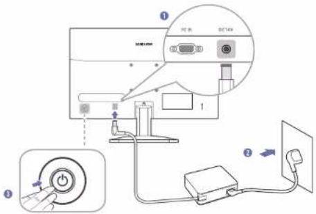 SAMSUNG SyncMaster S22A336NHU - Připojení a užívání PC - 4