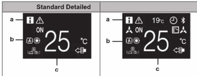 Standard Detailed a ON 25 °C b (c) a ON 19°C 25 °C b (c)