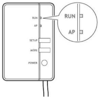 RUN AP SETUP MODE POWER RUN AP