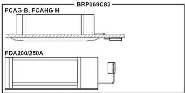 BRP069C82 FCAG-B, FCAHG-H FDA200/250A