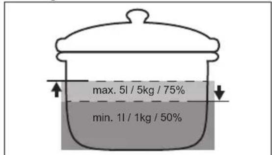 max. 5l / 5kg / 75% min. 1l / 1kg / 50%