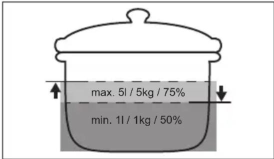 max. 5l / 5kg / 75% min. 1l / 1kg / 50%