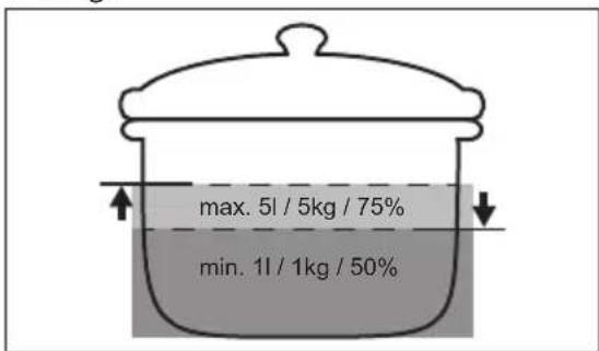 max. 5l / 5kg / 75% min. 1l / 1kg / 50%