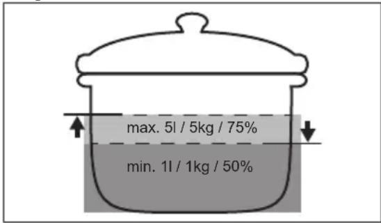 max. 5l / 5kg / 75% min. 1l / 1kg / 50%