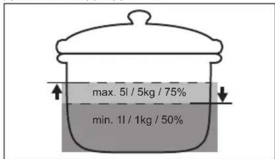 max. 5l / 5kg / 75% min. 1l / 1kg / 50%