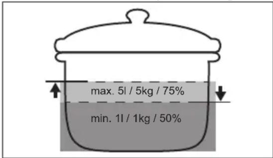 max. 5l / 5kg / 75% min. 1l / 1kg / 50%