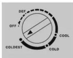 DEF OFF COOL COLD COLDEST