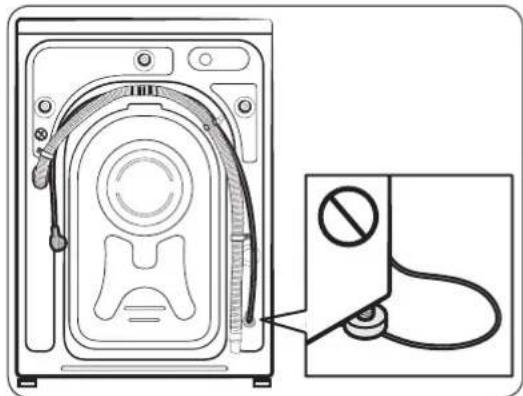 SAMSUNG WW80T634DLXA - KROK 3 Nastavení vyrovnávacích nožek - 3