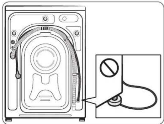 SAMSUNG WW70T554DAE - KROK 3 Nastavení vyrovnávacích nožek - 3