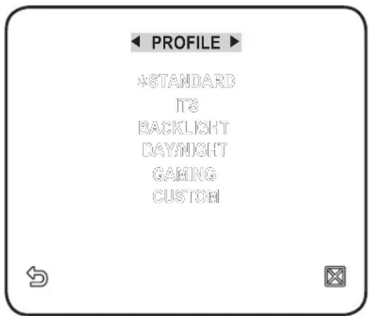 SAMSUNG SCC-C4239P - PROFILE - 1