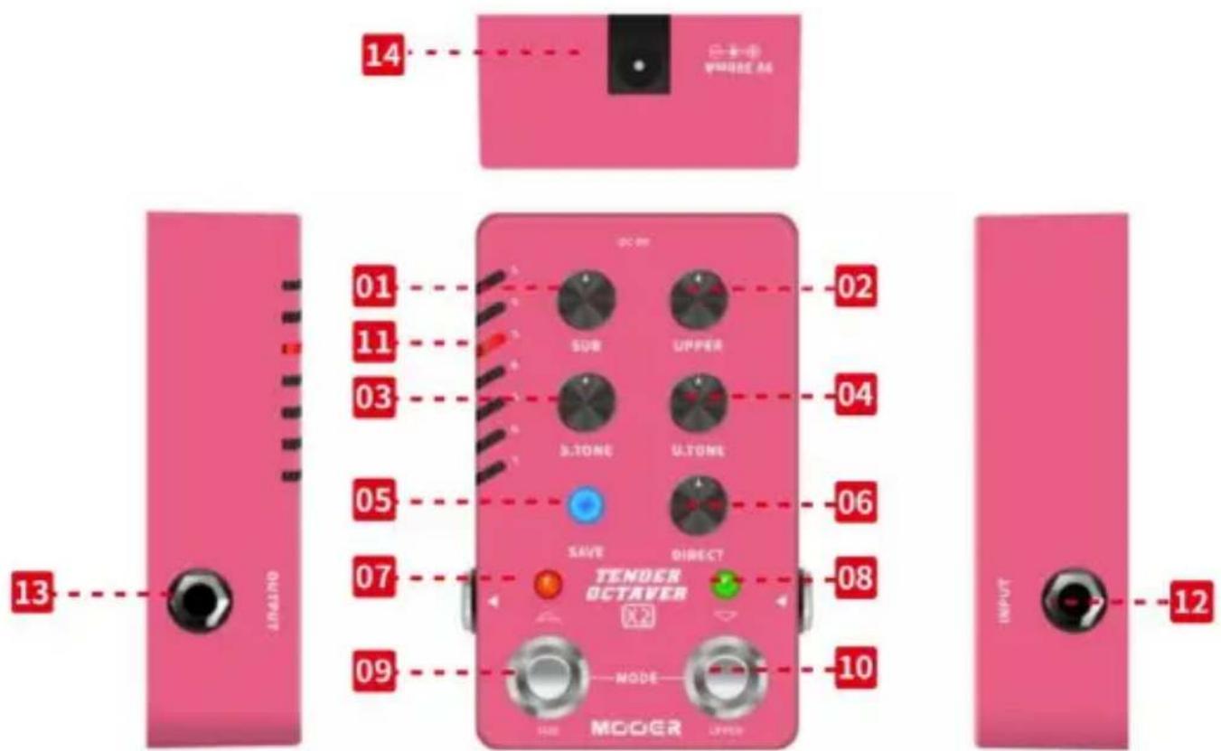 Mooer Tender Octaver X2 - Vlastnosti - 1