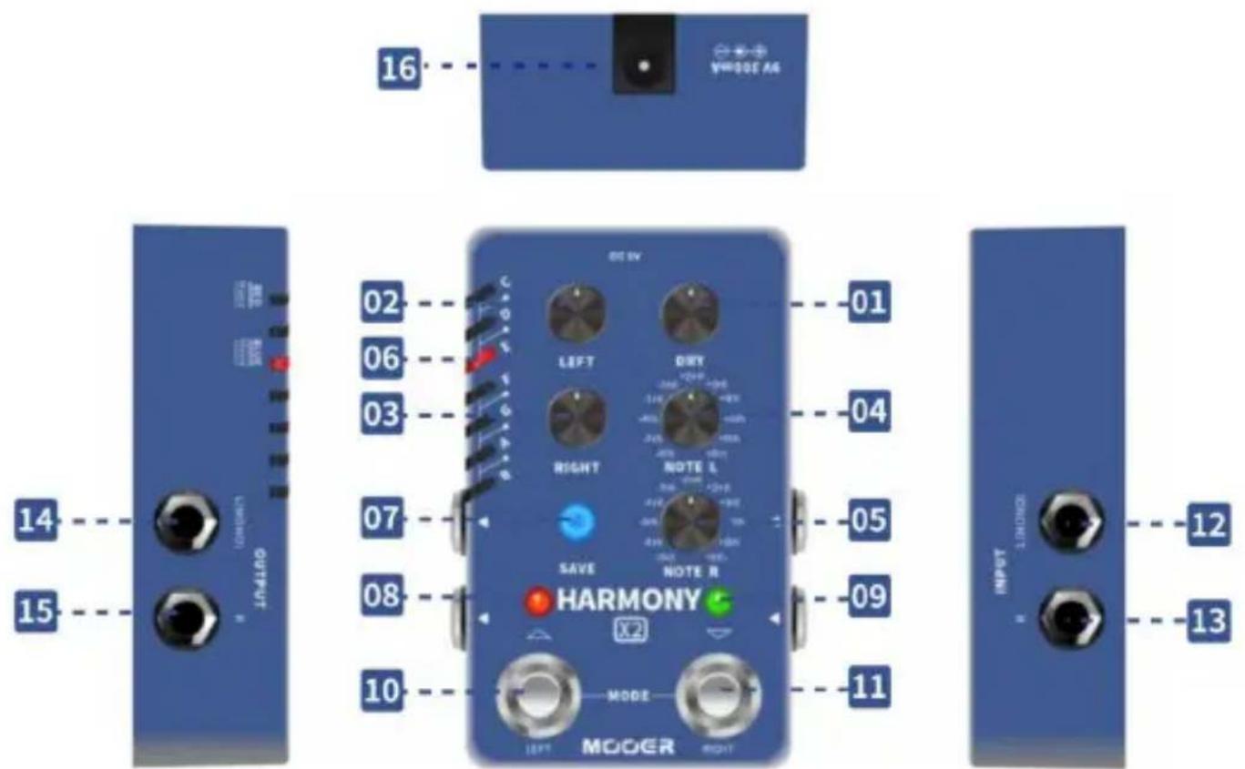 Mooer Harmony x2 - Vlastnosti - 1