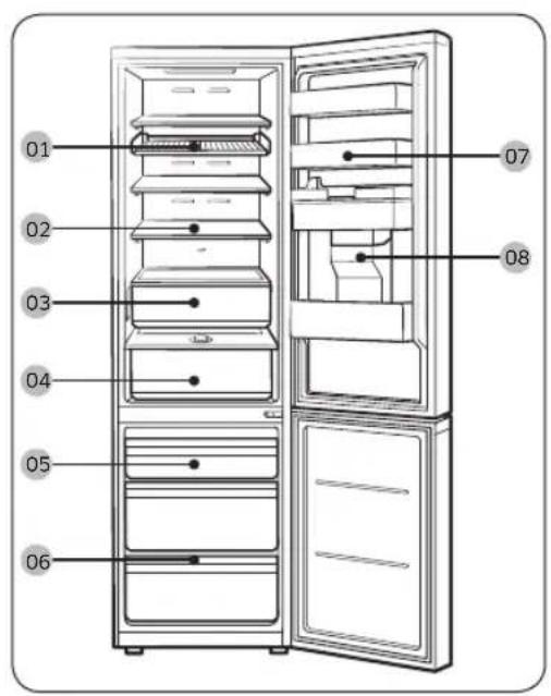 SAMSUNG RB38C7B6DCE - Rychlý přehled - 2
