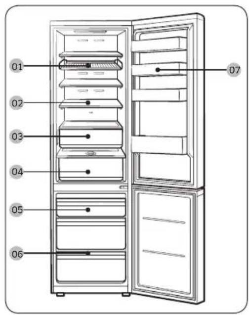 SAMSUNG RB38C7B6DCE - Rychlý přehled - 1