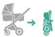Bugaboo Fox Cub - Features - 46