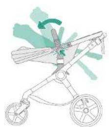 Bugaboo Fox Cub - Features - 80