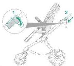 Bugaboo Fox Cub - Features - 65
