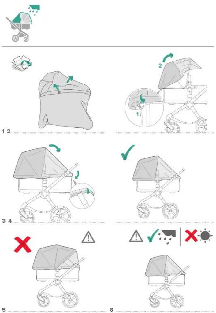 Bugaboo Fox Cub - Features - 101