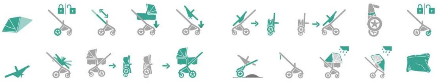 Bugaboo Fox Cub - NL - 41