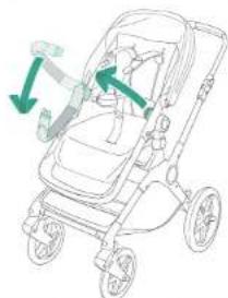 Bugaboo Fox Cub - Features - 8