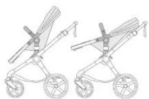 Bugaboo Fox Cub - Features - 62