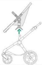 Bugaboo Fox Cub - Features - 36