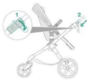 Bugaboo Fox Cub - Features - 78