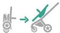 Bugaboo Fox Cub - Features - 70
