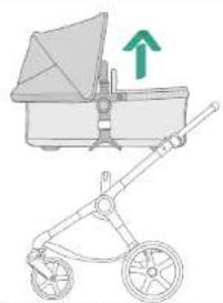 Bugaboo Fox Cub - Features - 27