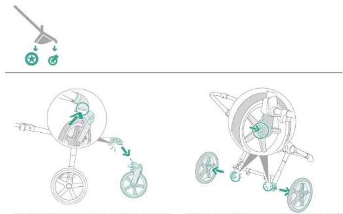 Bugaboo Fox Cub - Features - 100