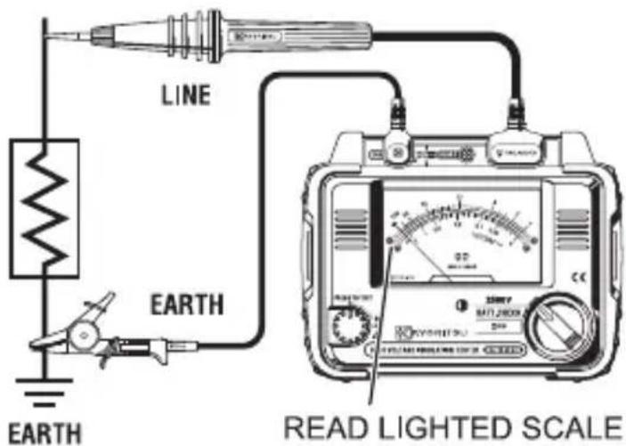 LINE EARTH EARTH READ LIGHTED SCALE
