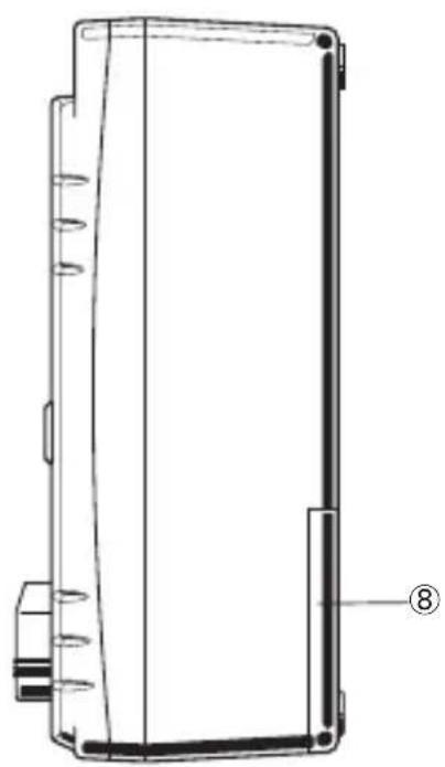 Kyoritsu KEW3123A - Instrument Layout - 2