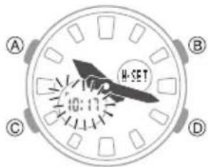 CASIO Baby-G BGA-270 - ①時計モードで ⑭ ボタンを3秒以上押し続け、ハンドセットモードにします。 - 1