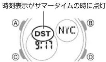 CASIO Baby-G BGA-270 - サマータイム（DST）の設定 - 1