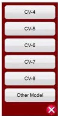 CV-4 CV-5 CV-6 CV-7 CV-8 Other Model